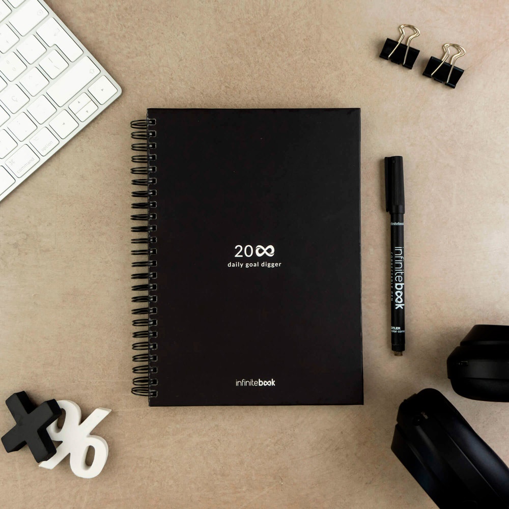 Le set comprend un "infinite Diary", un kit de nettoyage, un marqueur et un porte-marqueur
