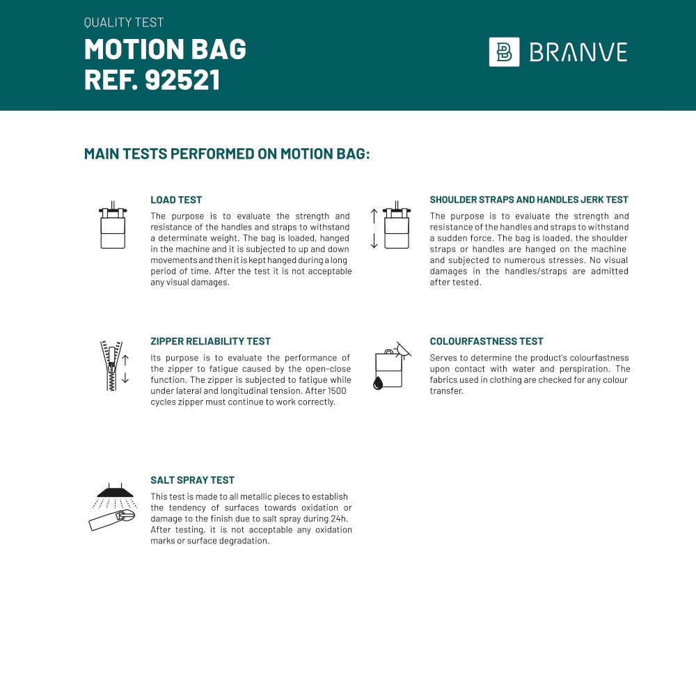 Motion Bag. sac de voyage en polyester sergé 600D et PU